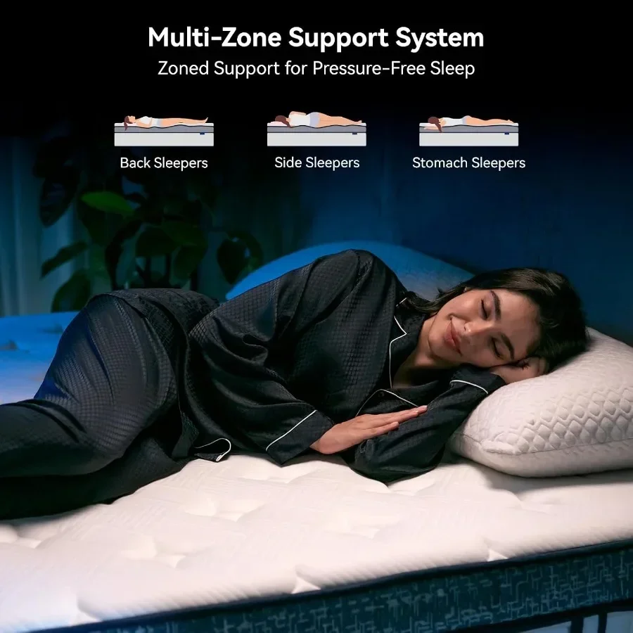Materasso Queen, Materassi Ibr - Memory Foam Mattress In A Box Queen recensione e prezzo
