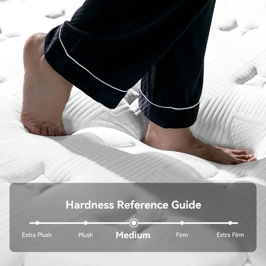 Materasso Queen, Materassi Ibr - Memory Foam Mattress In A Box Queen recensione e prezzo